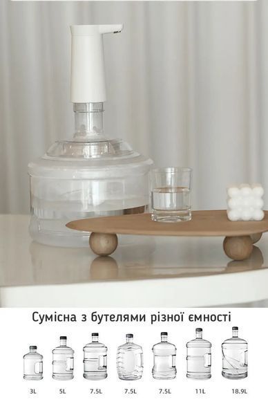 Автоматическая помпа для воды Sothing Water Pump Wireless Белая (DSHJ-S-2004) DSHJ-S-2004W фото