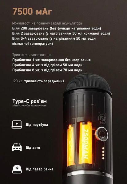 Портативная кофеварка iCafilas Travel Espresso Maker ME2218 Черная (ME2218B) ME2218B фото
